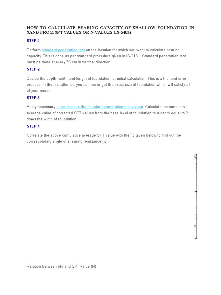 Calculate Bearing Capacity From Spt N Value Pdf Mechanics