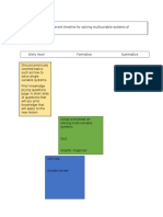 Assessment Timeline For Solving Multivariable Systems of Equations