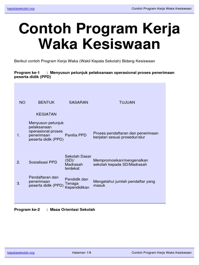 Download Contoh Program Kerja Waka Kesiswaan Kepalasekolah Org