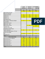 Calculo de Consuno de Reactivos Para Informe 2015. (Autoguardado)