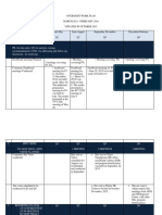 Oversight Work Plan March 2015 February 2016 Updated October 20152
