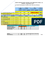 Format Coating 3LPE Progress Report