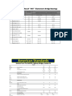 Physical Properties Elastomeric Bearing MST