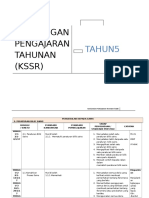 RPT (SN) THN 5-2017