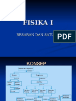 FISIKA 1B.ppt