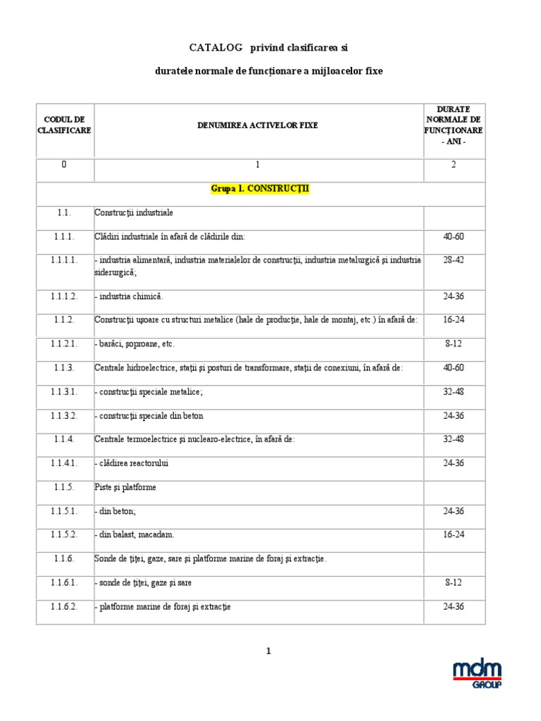 Catalog Mijloace Fixe