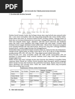 Download Karakteristik struktur keramik by Trio Yudha SN345374618 doc pdf