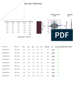 CMC Color Difference: 12F0418 ALD