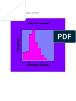 Taller de Estadistica ,Tablas de Frecuencia Para Datos Agrupados