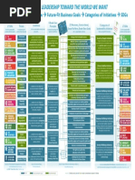 Business Leadership Poster