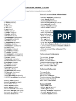 Vocabulario Italiano Basico