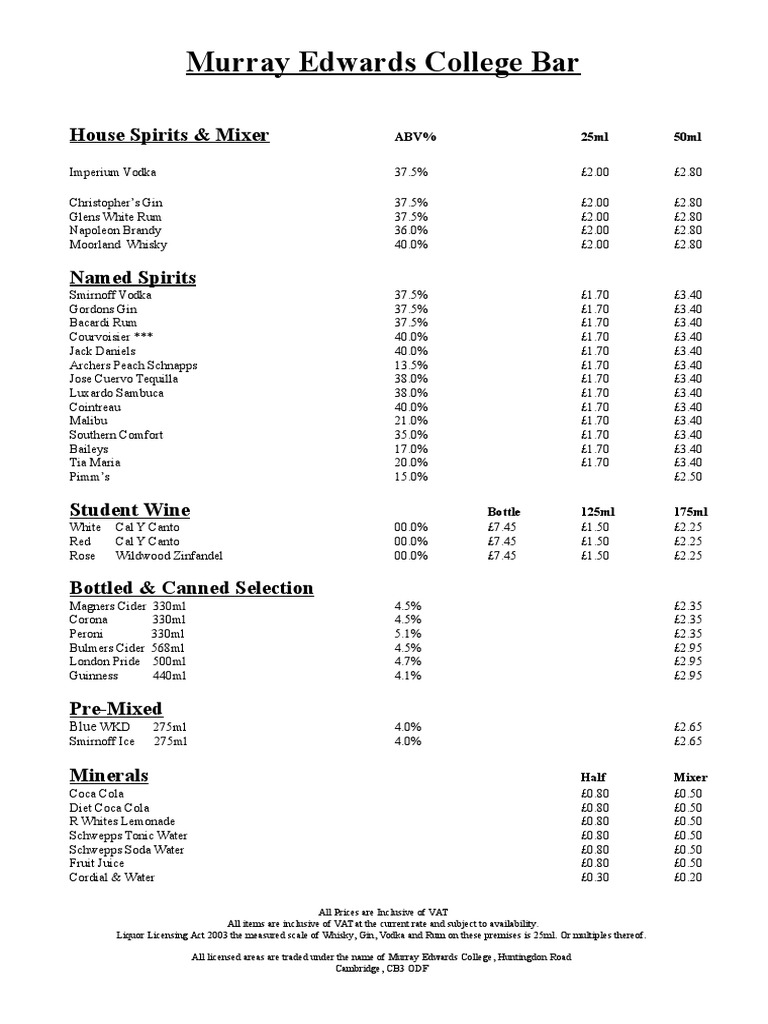 Master Bar Tariff Student PDF Drink Alcoholic Drinks