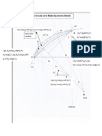 Compressor Nomenclature