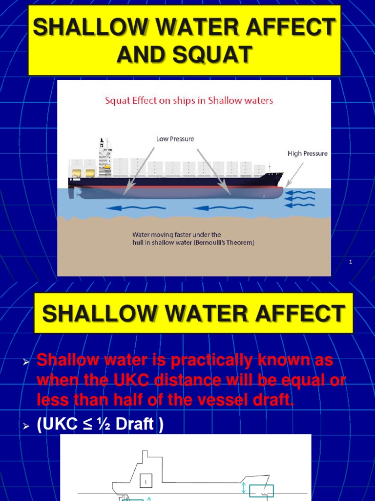 Understanding Ship Squat in Shallow Water | PDF | Ships | Hull (Watercraft)