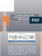 Diapositivas Clase de Procesos