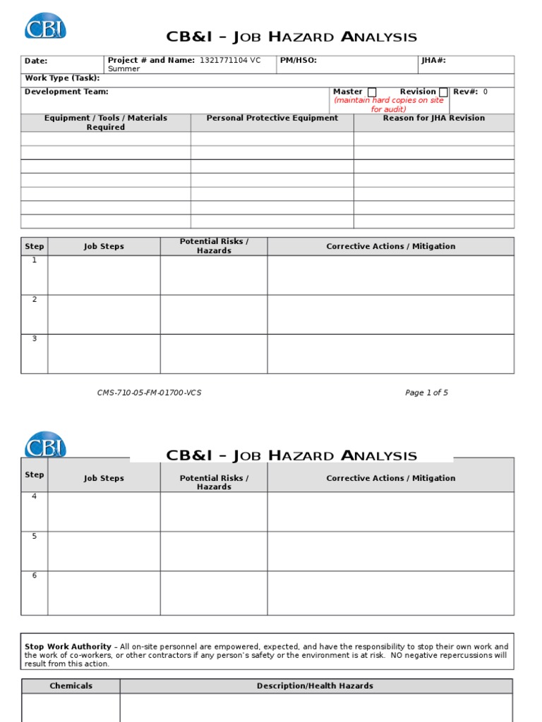 JHA Template Blank Personal Protective Equipment Hazards JHA Template Blank Personal Protective Equipment Hazards