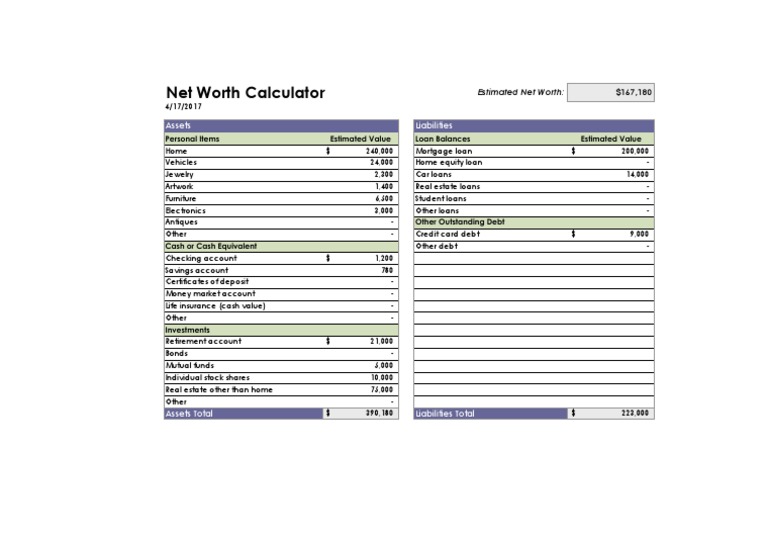 Net Worth Calculation Breakdown | PDF | Law