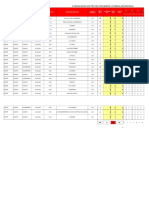 Consolidado de Proyectos GUANTA REAL 25-10-2012