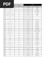 5000 IPA FR | PDF