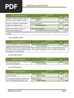 Download Adjusting Journal Entries by Mary SN3454116 doc pdf