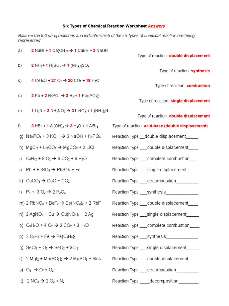 Types of Chemical Reaction Worksheet Practice Answers