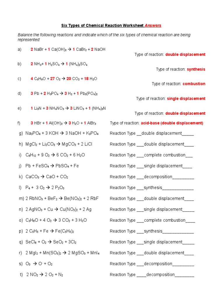 Chemical Reactions Worksheet Answers - Promotiontablecovers With Classification Of Chemical Reactions Worksheet