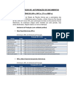 Noticia Novos Enderecos de Autorizacao Dfe