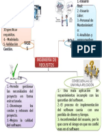 Ingenieria de Procesos