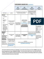 Documentos para Emigrar y Legalizar A Chile Actualizado PDF