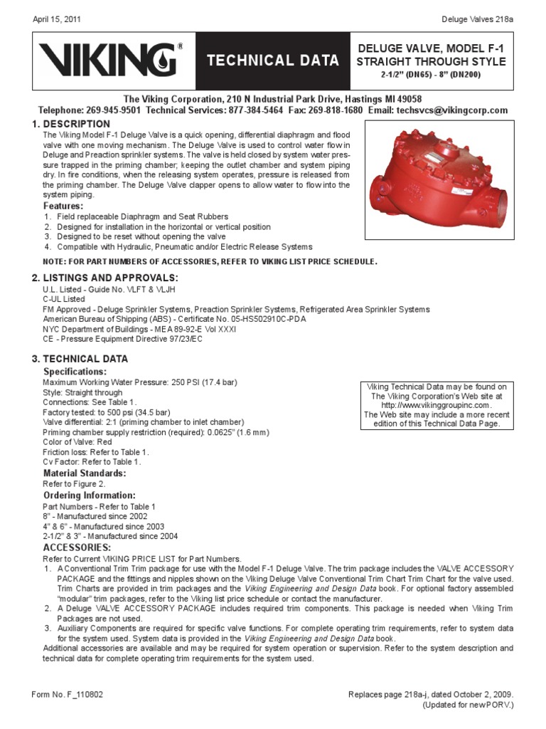 Viking Model F-1 Deluge Valve Data | PDF | Fire Sprinkler System | Valve