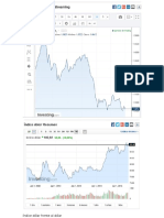 Índice Dólar Frente Al Dólar