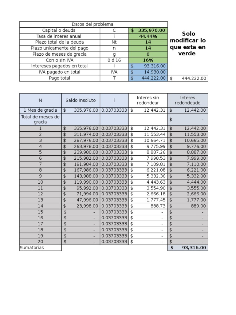 Plantilla de saldos insolutos.xlsx Economias Economía (general)