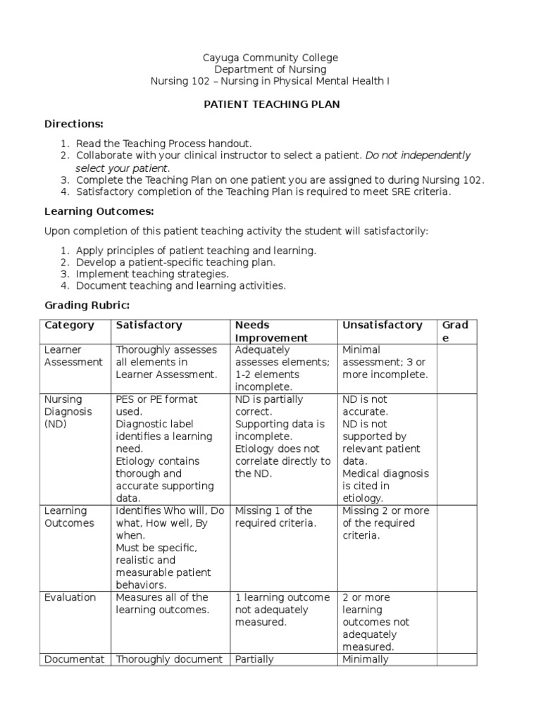 nursing-102-patient-teaching-plan-educational-assessment-nursing