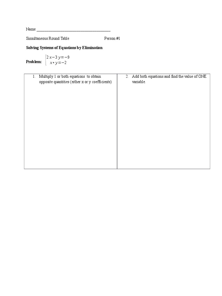 Roundtable Activity Pdf Teaching Methods Materials Computers