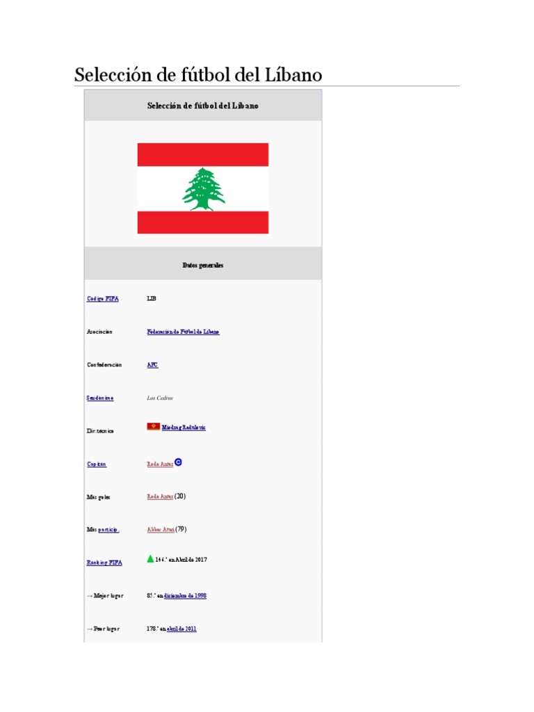 Selección de Fútbol Del Líbano PDF