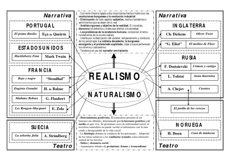 Basilio
