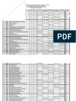 Horarios Unificado Elee - 25!03!2017