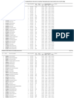 COMMON MERIT LIST FOR CONTRACT TEACHERS IN GOVT HIGH SCHOOLS 2014-15 TGT (PCM