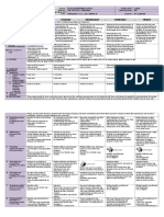 DLL - Esp 2 - Q4 - W4