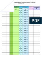 Checklist Udara Fisik-RuangOK