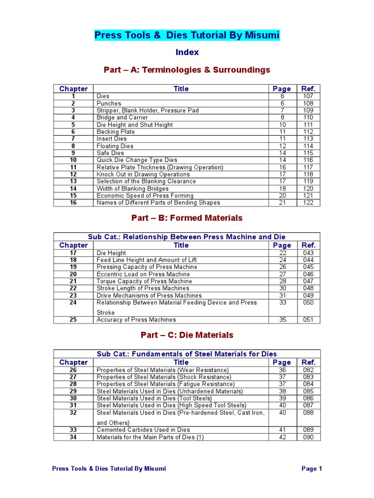 Press Tool Design and Terminology Guide | PDF | Screw | Metalworking