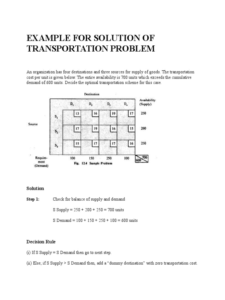 Example For Solution Of Transportation Problem