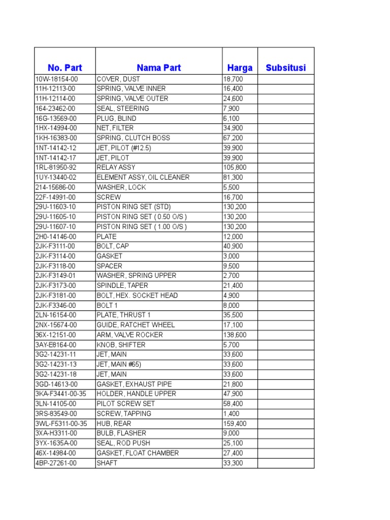 No. Part Nama Part Harga Subsitusi | PDF | Nut (Hardware) | Washer ...