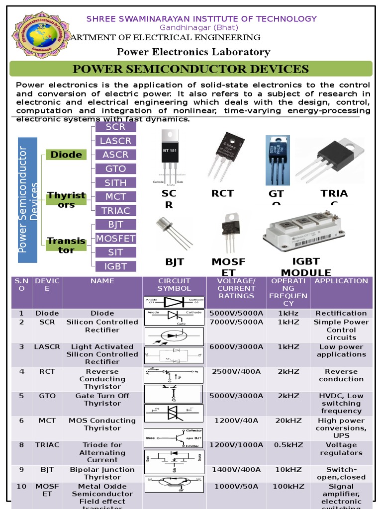 Overview of Power Semiconductor Devices | PDF | Rectifier | Electrical ...