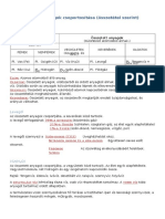 1-Az Anyagok Csoportosítása Összetétel Szerint