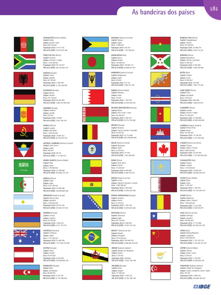 As Bandeiras Dos Países Pdf Semiótica Idiomas