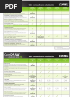 Download Corel Comparativo 11 Al x5 100719 by Manuel SN34548665 doc pdf