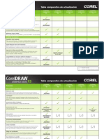 Corel Comparativo 11 Al x5 100719