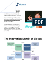 Biocon Strategy