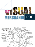 VM 1-Pengantar Visual Merchandising